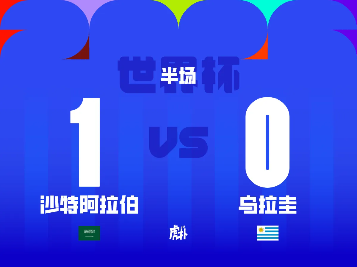 开云官网-半场：沙特1-0乌拉圭，穆斯莱拉神扑，阿姆里破门